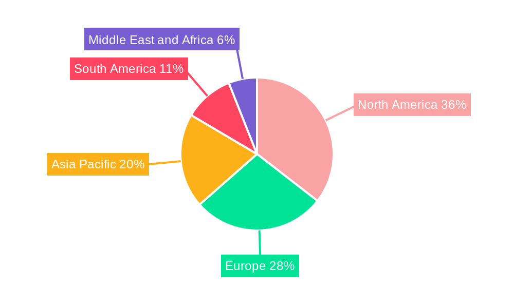 Alternative Sweeteners Market Regional Share