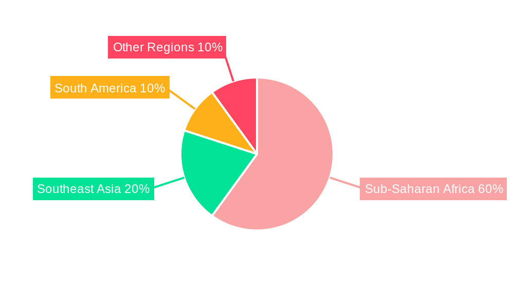 Amodiaquine Tablets Regional Share