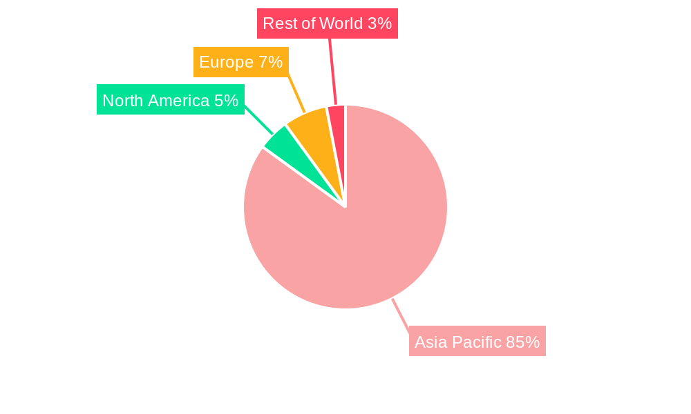 Asia-Pacific Prefabricated Housing Industry Regional Share