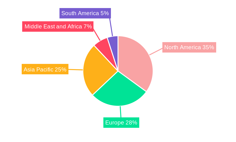Atelocollagen Market Regional Share