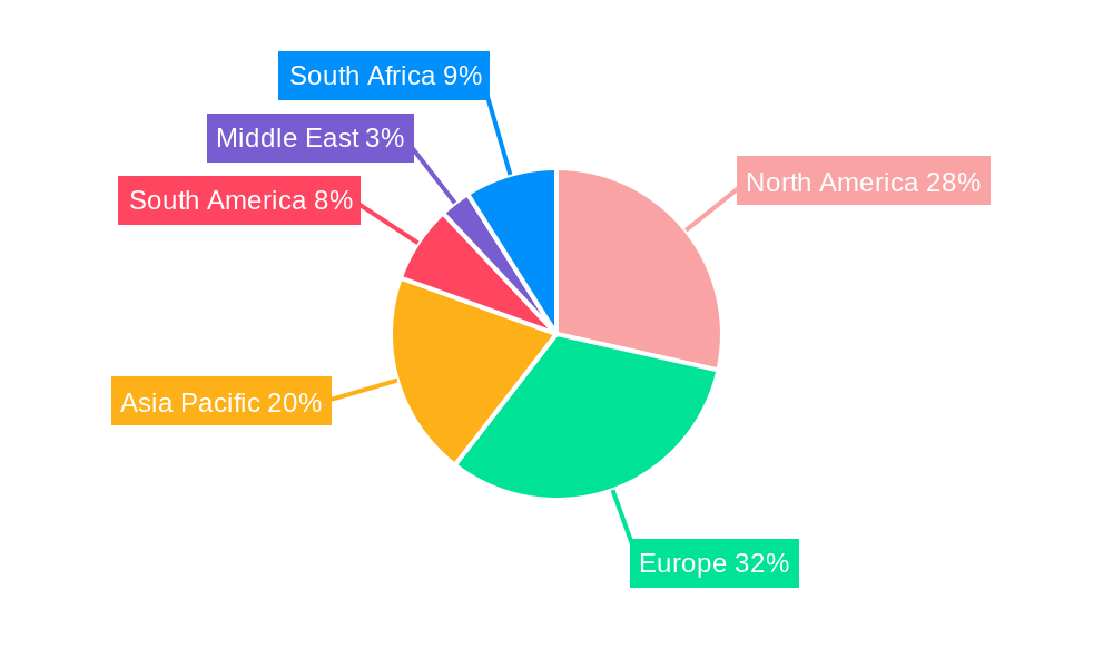 Baobab Ingredient Market Regional Share