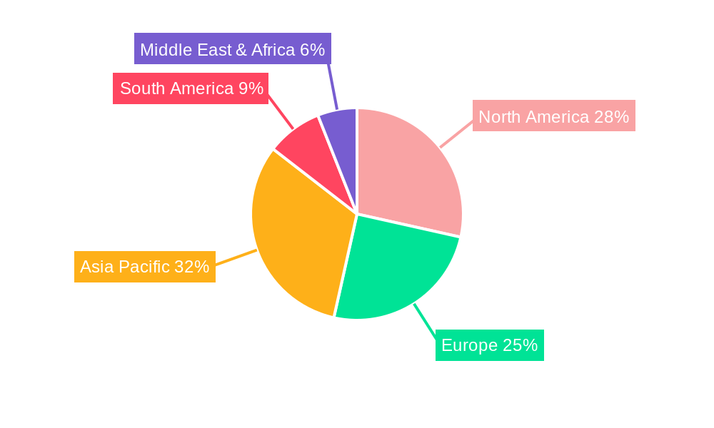 Baseball Cap Regional Share