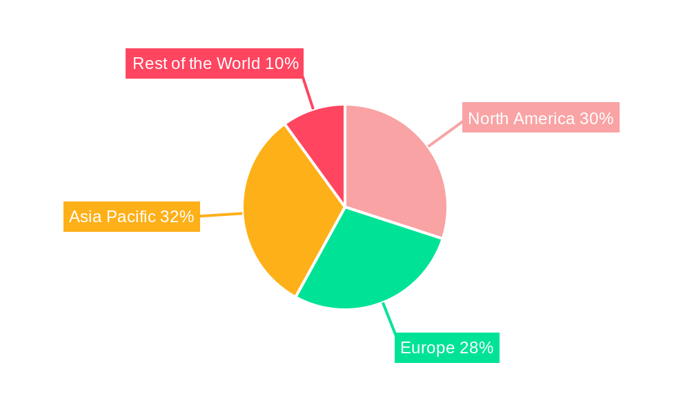 Bio Vanillin Market Regional Share