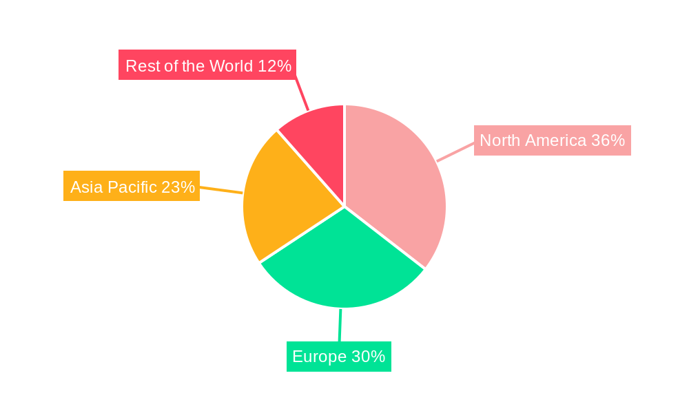 Biocompatible 3D Printing Materials Market Regional Share