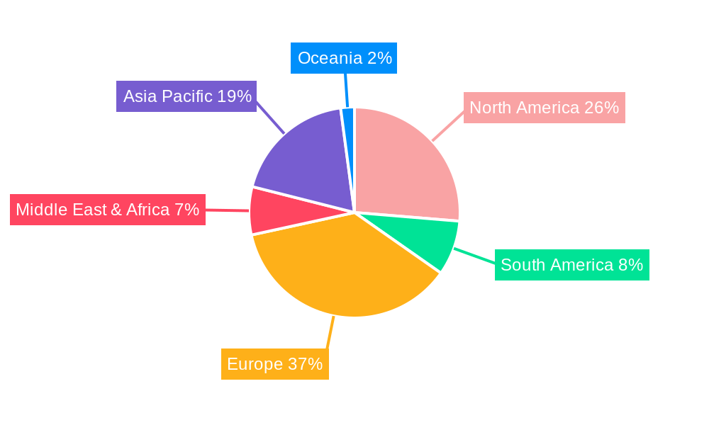 Blood Glucose Monitoring Market in United Kingdom Regional Share