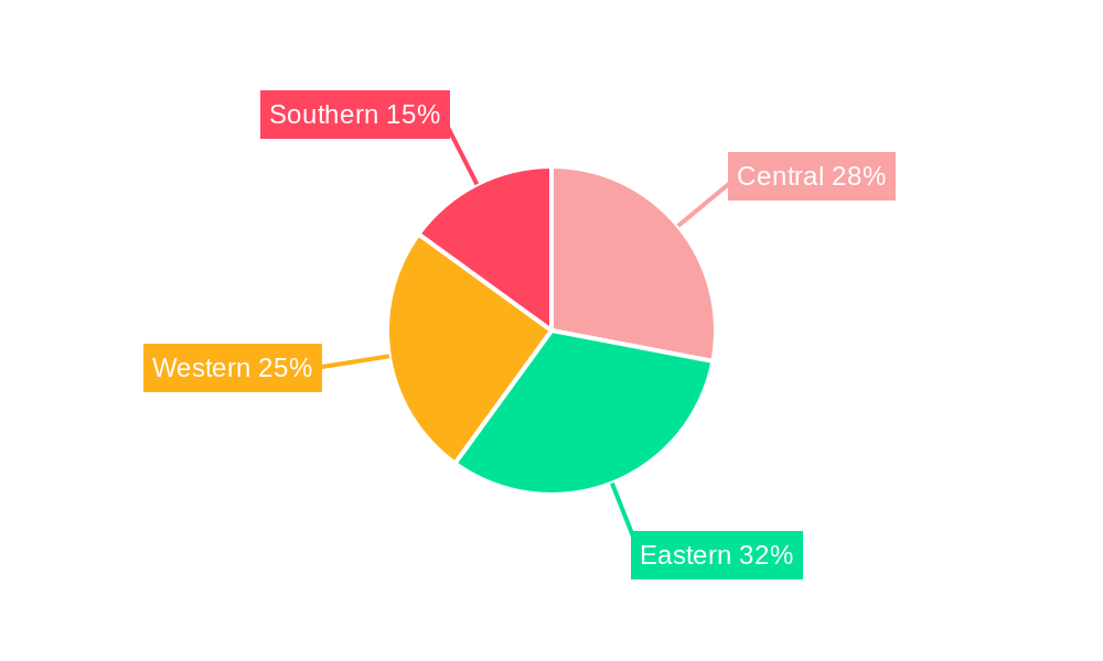 C4ISR Market in Saudi Arabia Regional Share