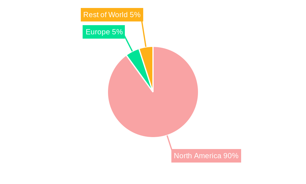 Canada Dairy Market Regional Share