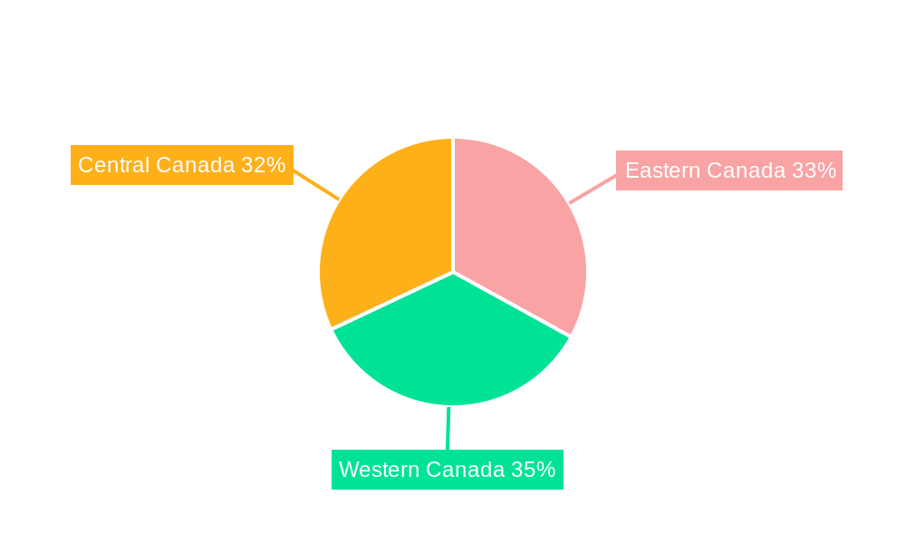 Canada Geospatial Analytics Market  Regional Share