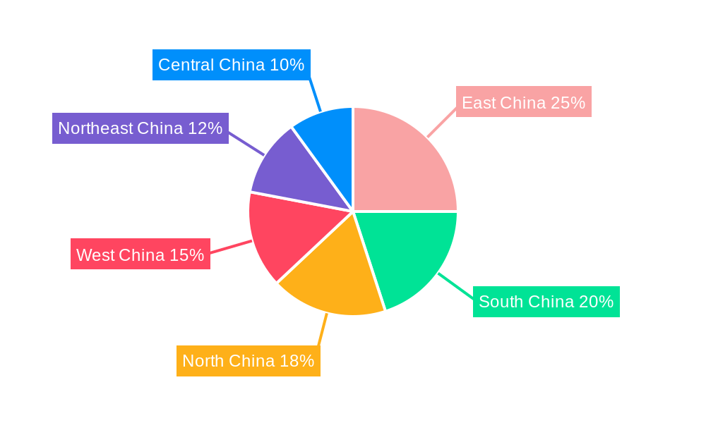 Car Insurance Industry in China Regional Share