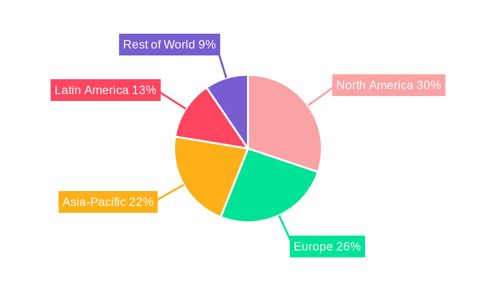 Cattle Management Software Market Regional Share