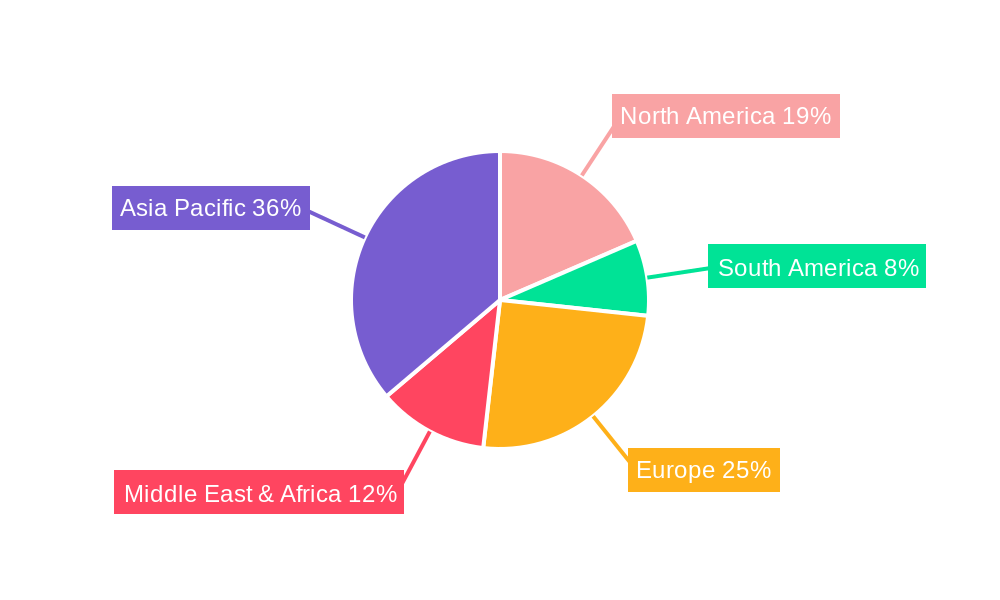 Cigarette Tipping Paper And Rolling Paper Regional Share