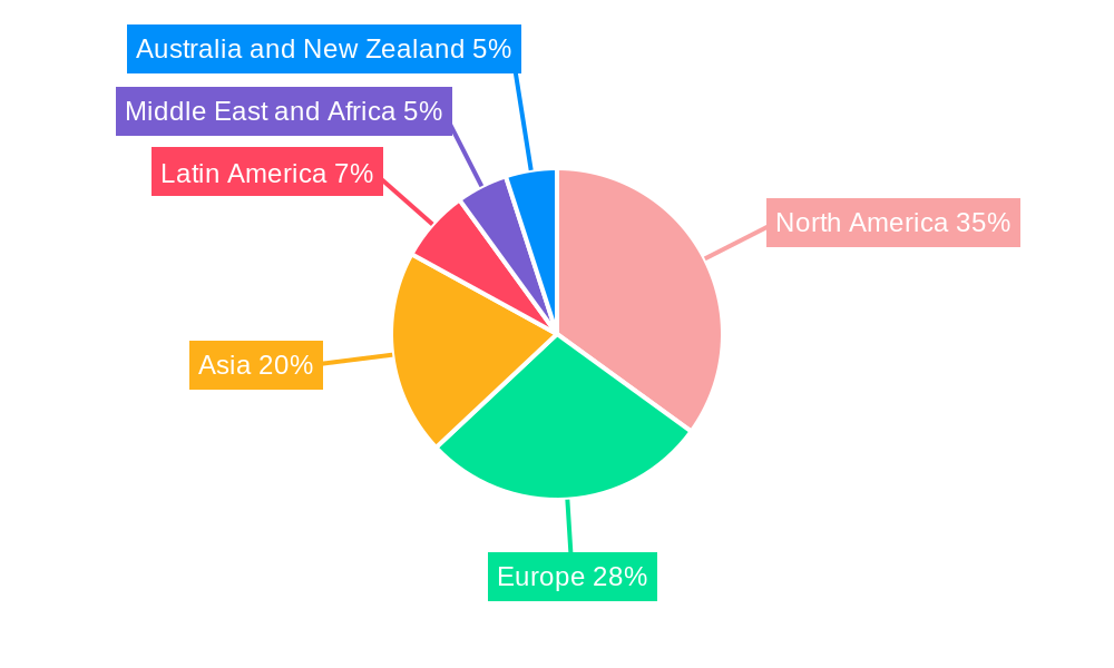 DLP Market Regional Share