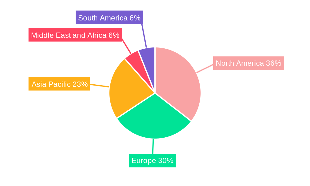 DNA Diagnostics Industry Regional Share