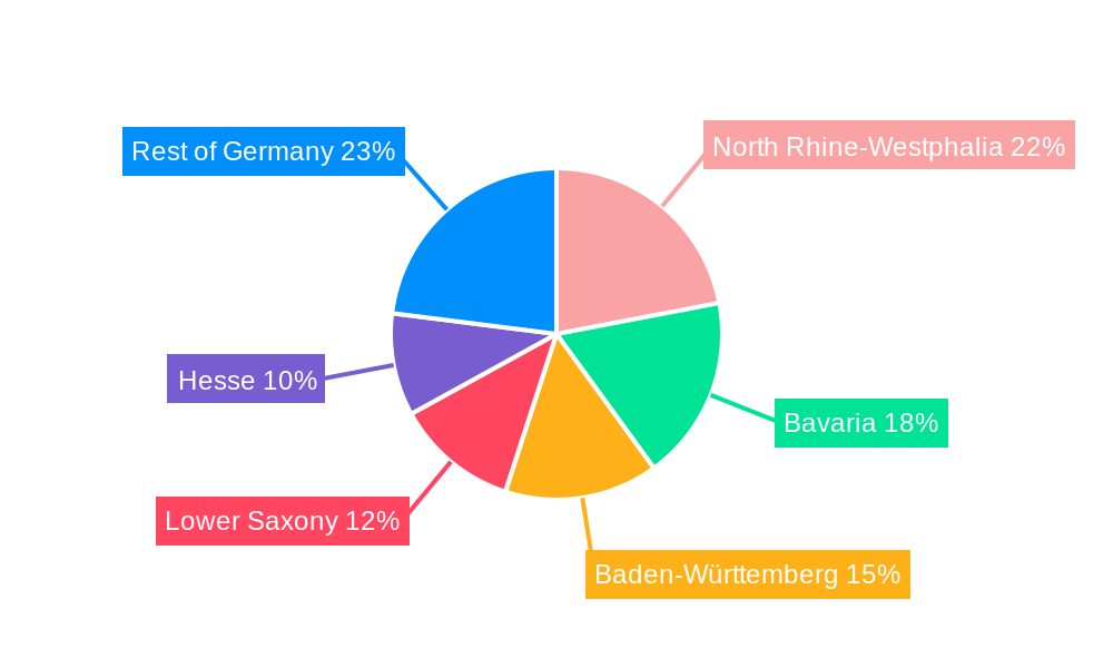 Diabetes Drugs Market in Germany Regional Share
