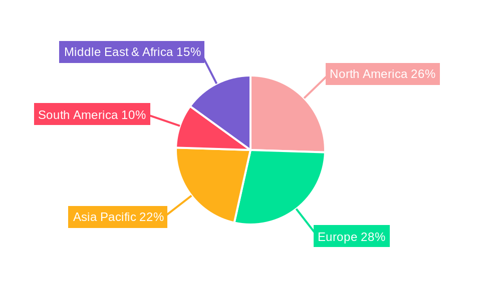Diabetic Insulin Coolers Regional Share