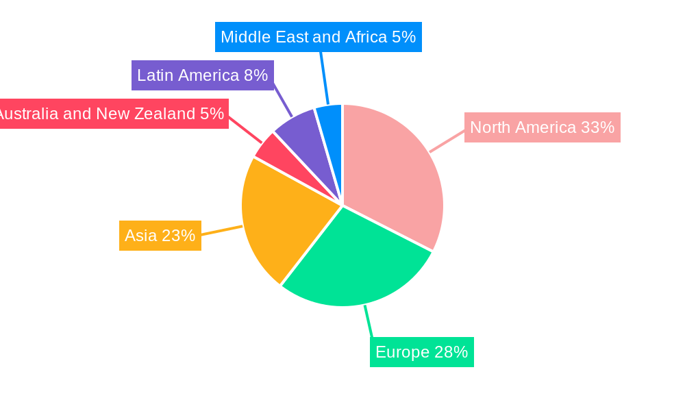 Digital Signage Media Player Market Regional Share