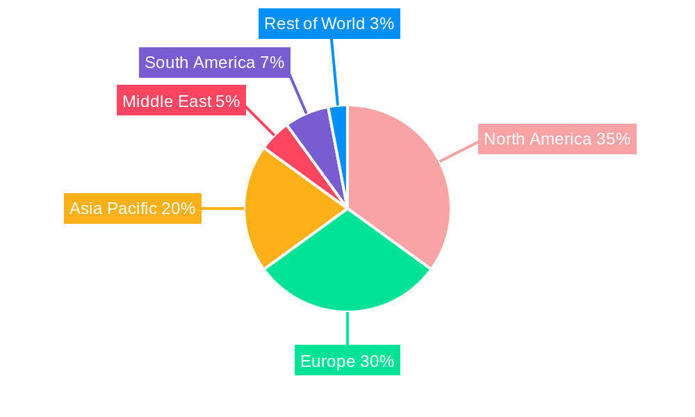 Disease Registry Software Industry Regional Share
