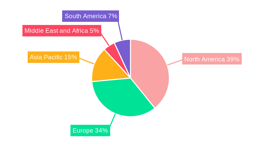 Dog Diabetes Care Industry Regional Share
