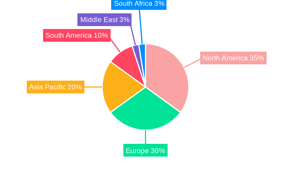Dry Pet Food Industry Regional Share
