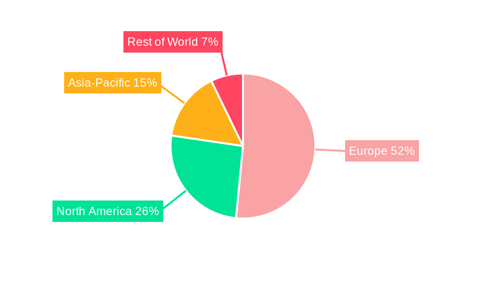 Europe Attack Helicopter Market Regional Share