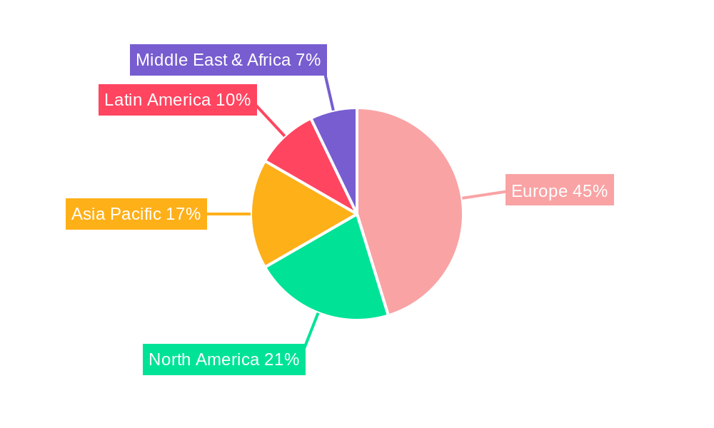 Europe Cheese Market Regional Share
