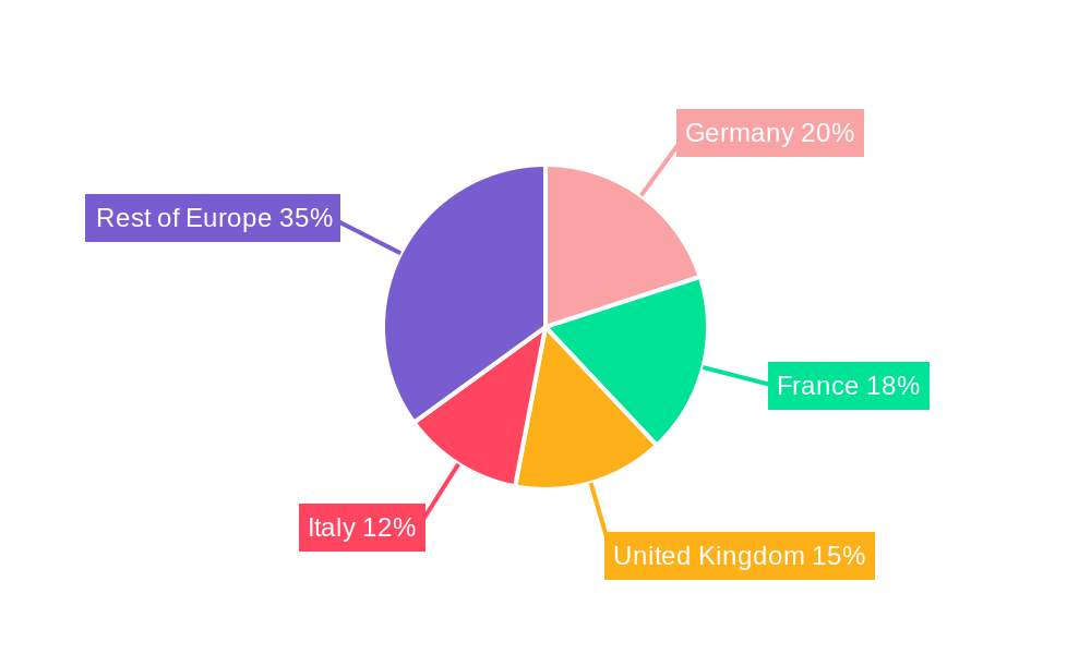 Europe Courier, Express, and Parcel (CEP) Market Regional Share