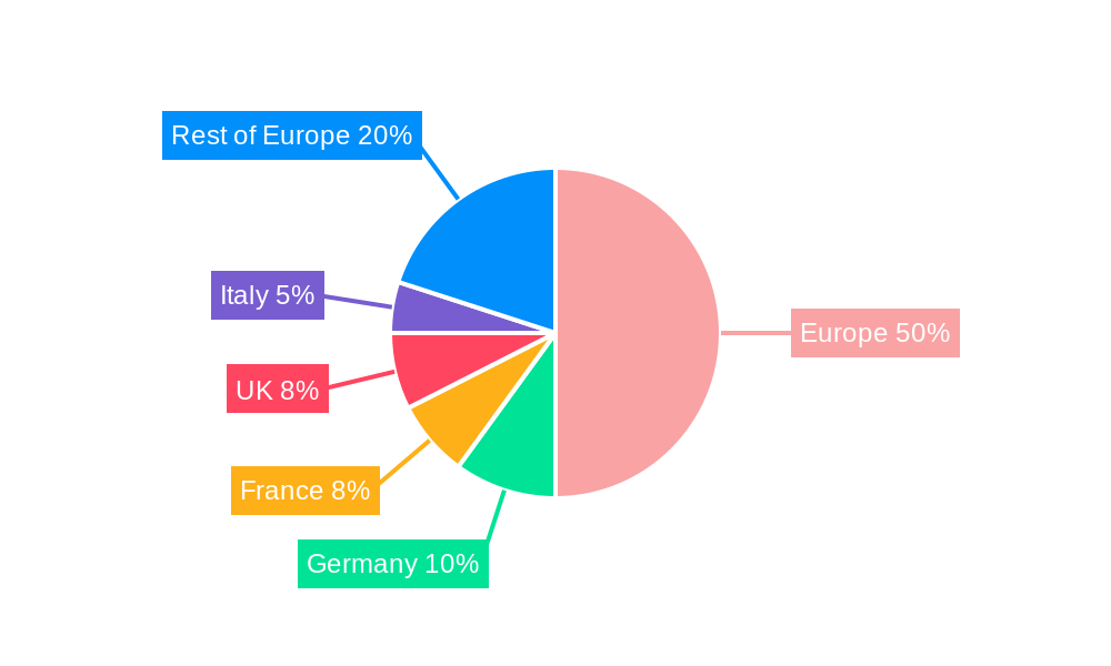 Europe Food Cold Chain Logistics Market Regional Share