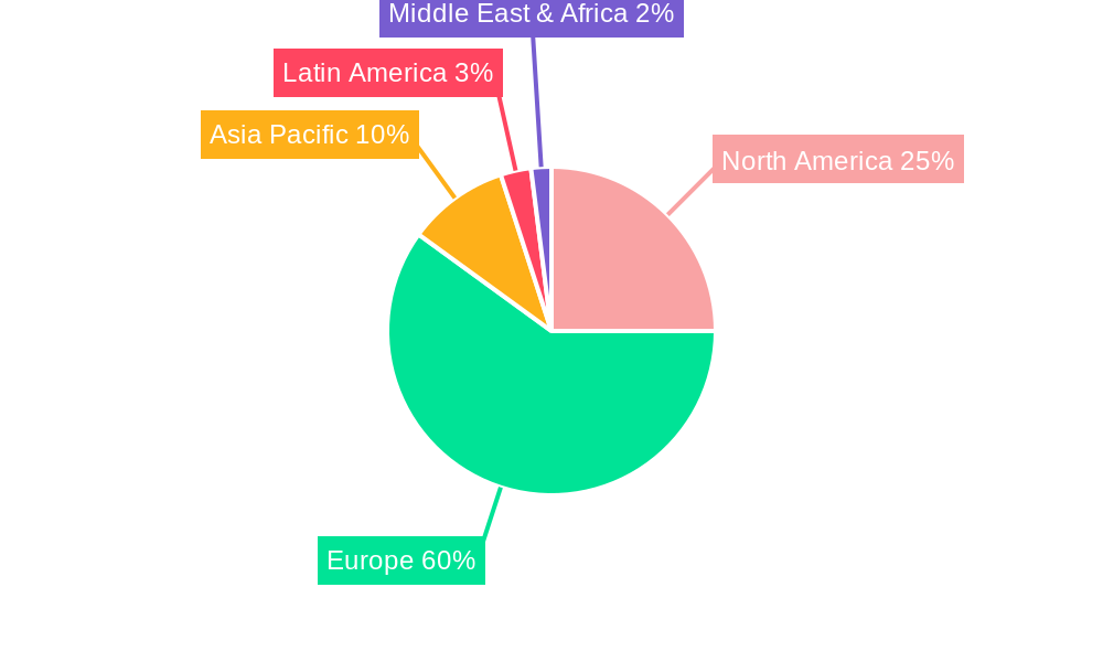 Europe Mobile Virtual Network Operator (MVNO) Market Regional Share
