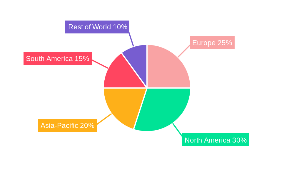 Europe Quinoa Seed Market Regional Share