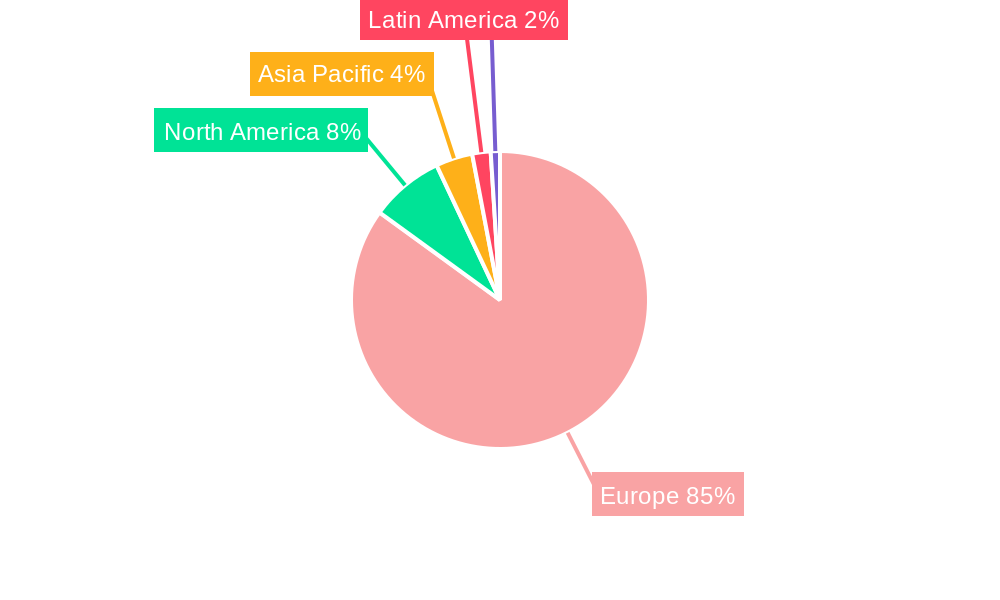 Europe Sports Team And Clubs Market Regional Share