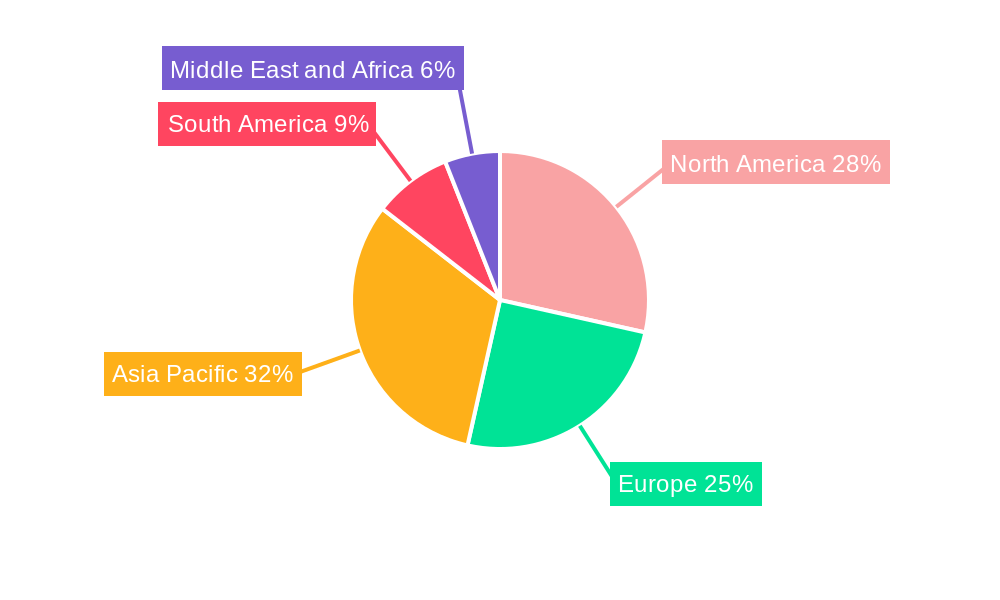 Fortifying Agent Market Regional Share