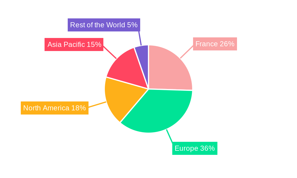 France Facility Management Industry Regional Share