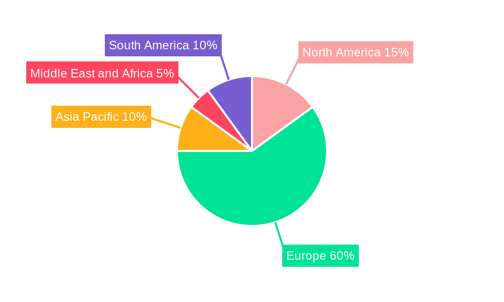 German Flooring Market Regional Share