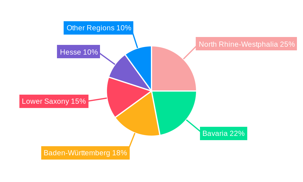 Germany Commercial Construction Industry Regional Share