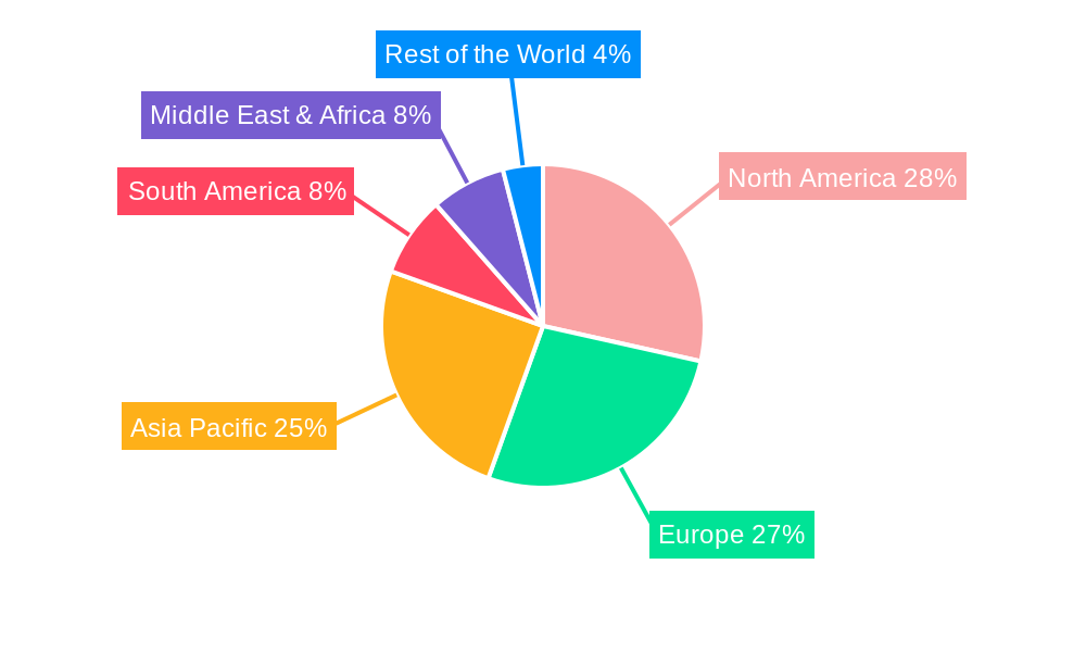 Glasses Cleaning and Care Products Regional Share