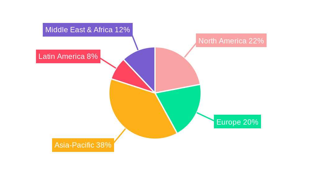 Global General Purpose Analog IC Market Regional Share