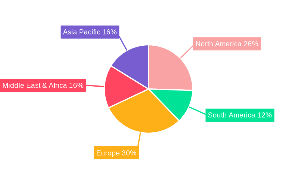 Goat Meat and Cheese Market in Saudi Arabia Regional Share