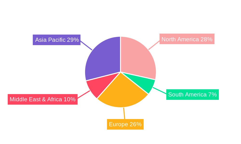 High Temperature Fiber Sleeves Regional Share