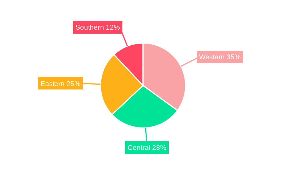 Hospitality Industry In The Kingdom Of Saudi Arabia Regional Share
