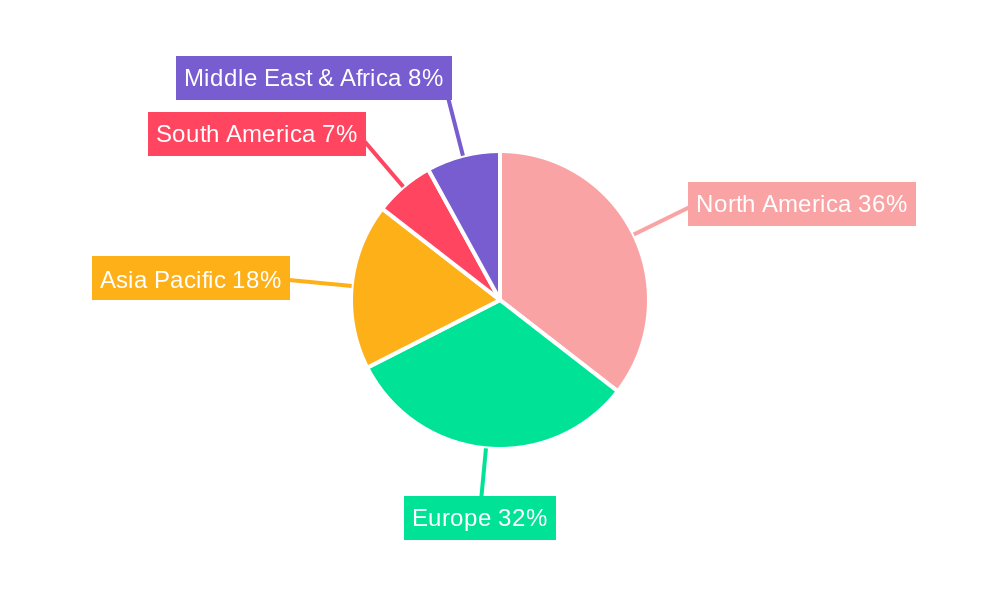 Implantable Drug Delivery Devices Regional Share