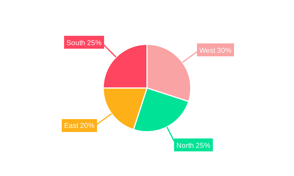 India Chlorine Market Regional Share
