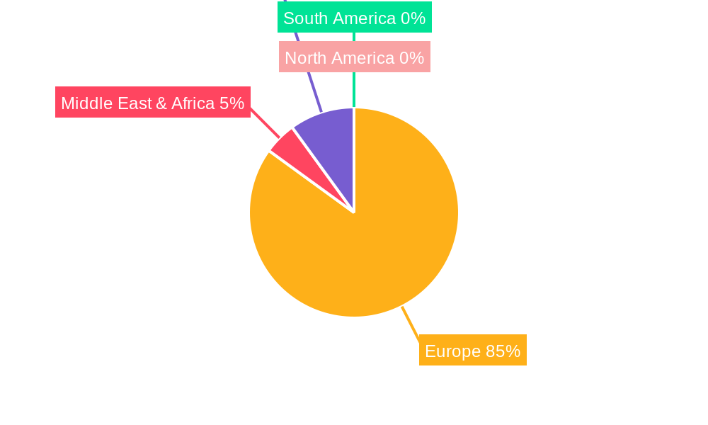 Insulin Drugs And Delivery Devices Market in Germany Regional Share