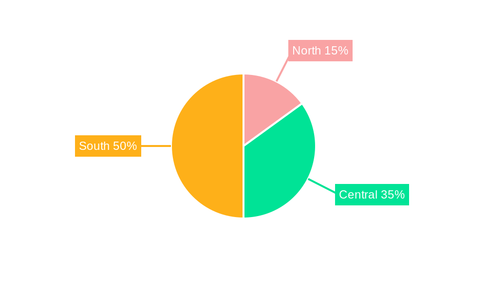 Italian Pet Food Industry Regional Share