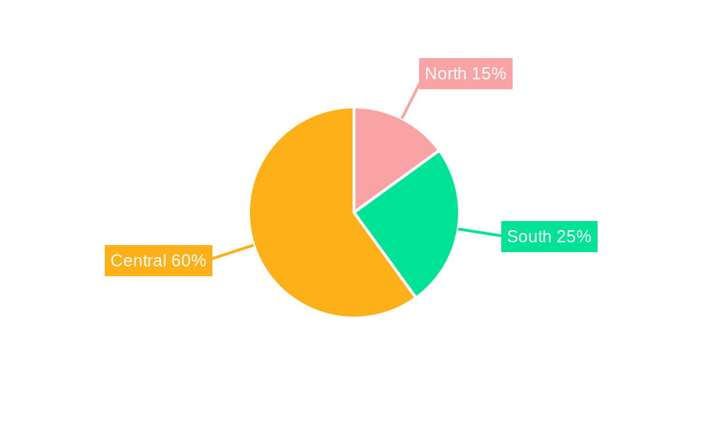 Italy Snack Bars Market Regional Share