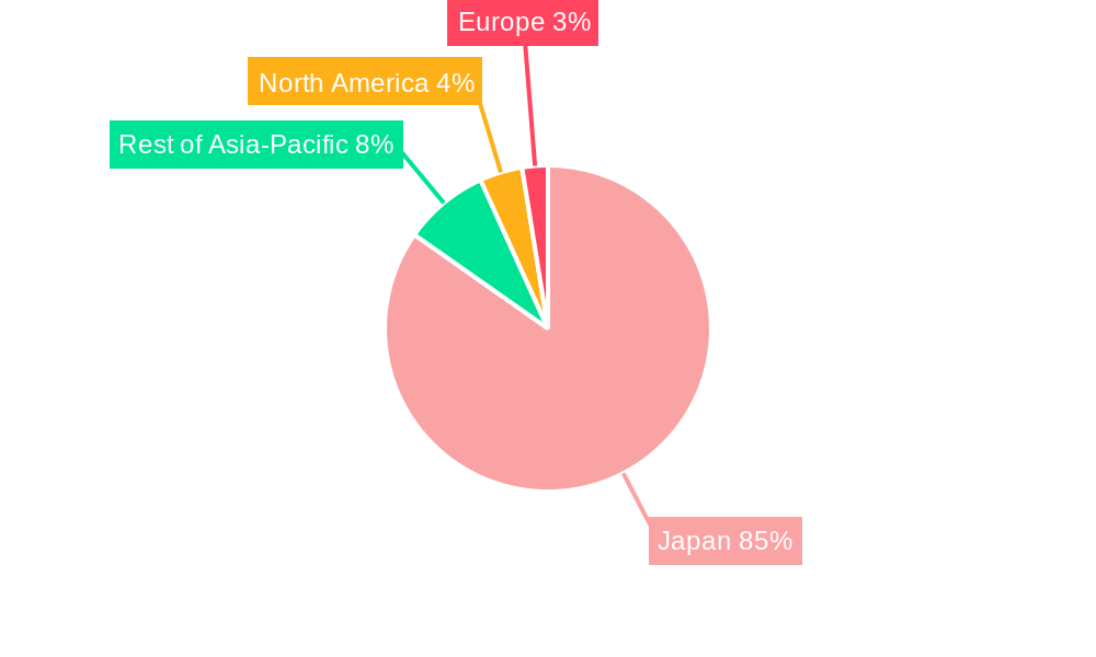 Japan Beauty Industry Regional Share