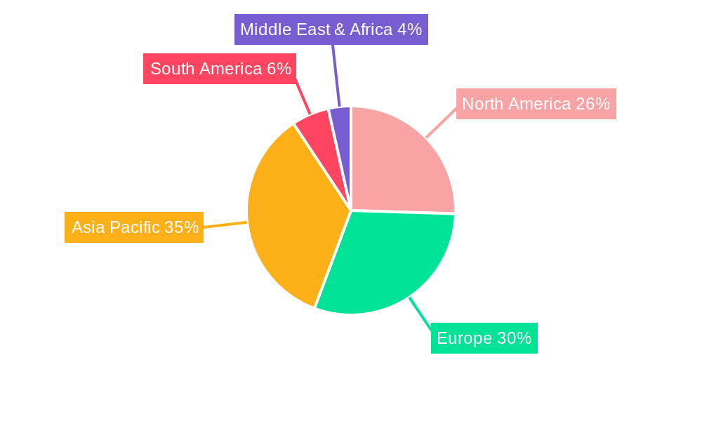 Jfet Input Amplifiers Regional Share