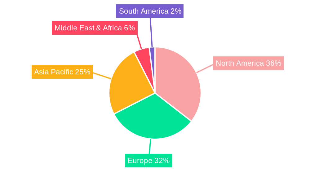 Light Hair Removal Device and Equipment Regional Share