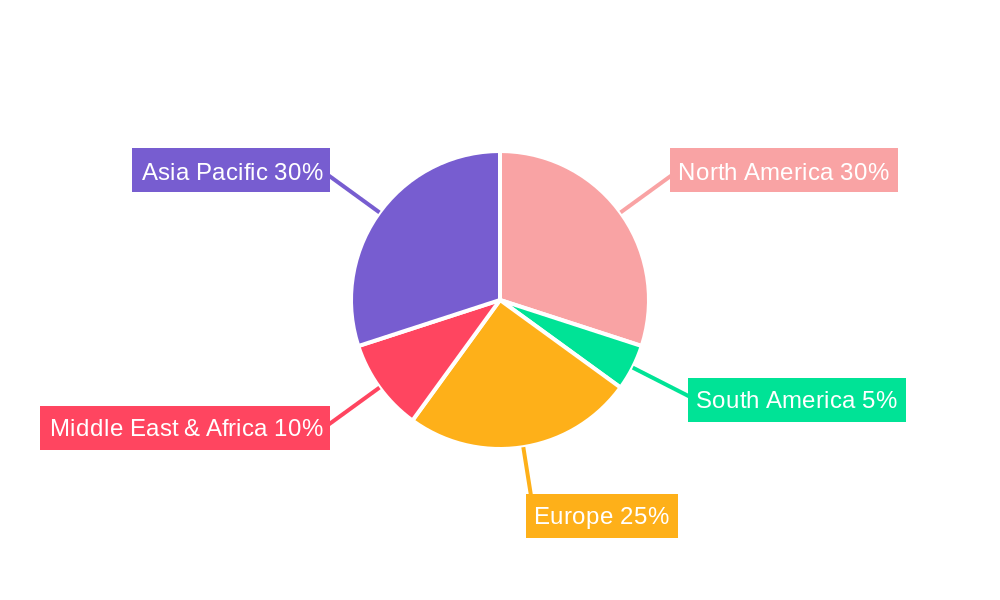Linear Pluggable Optics (LPO) Regional Share