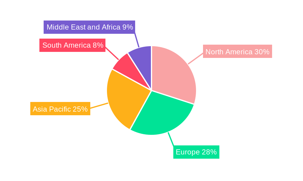Luxury Hotel Market Regional Share