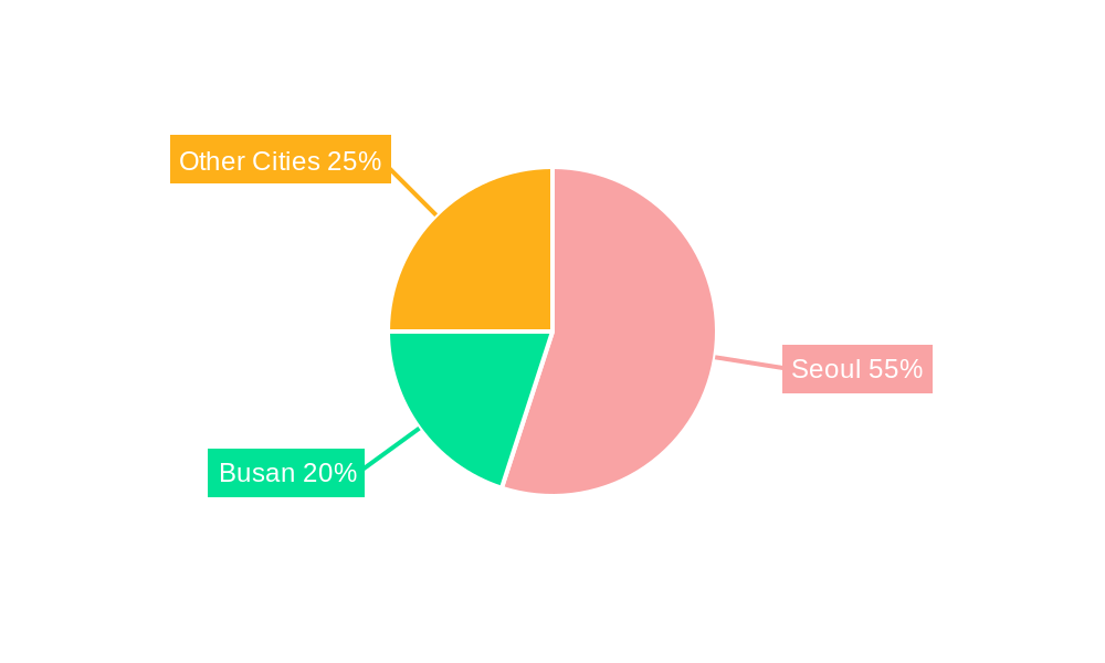 Luxury Real Estate Market in South Korea Regional Share